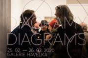 Fotografie z vernis�e
